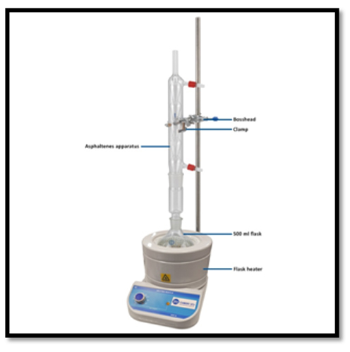 lubricants testing lab in india